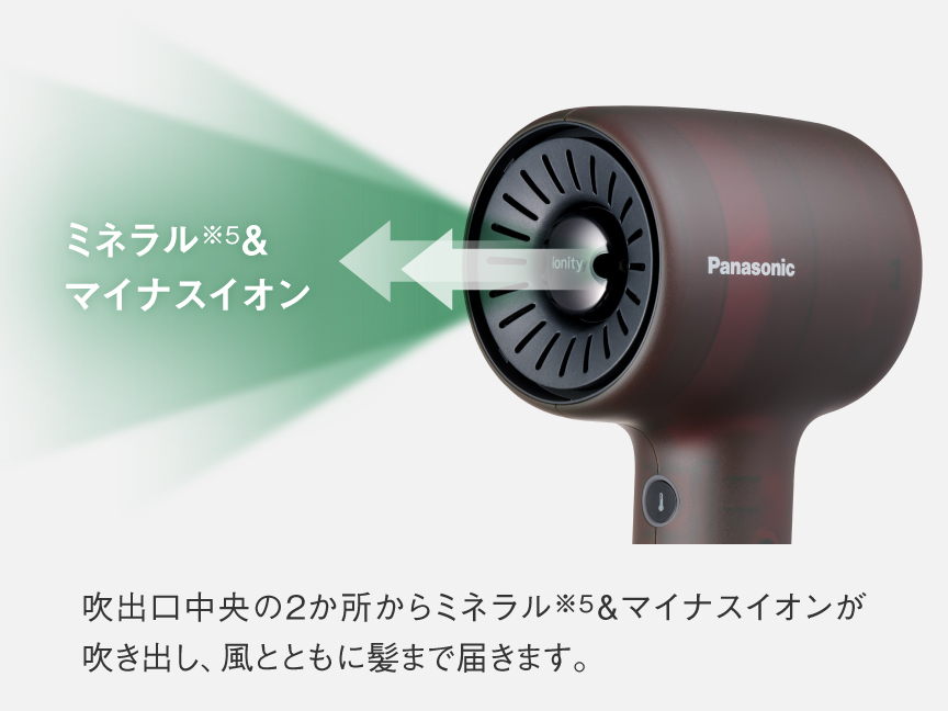 吹出口中央の2か所からミネラル＆マイナスイオンが吹き出し、風とともに髪まで届きます。