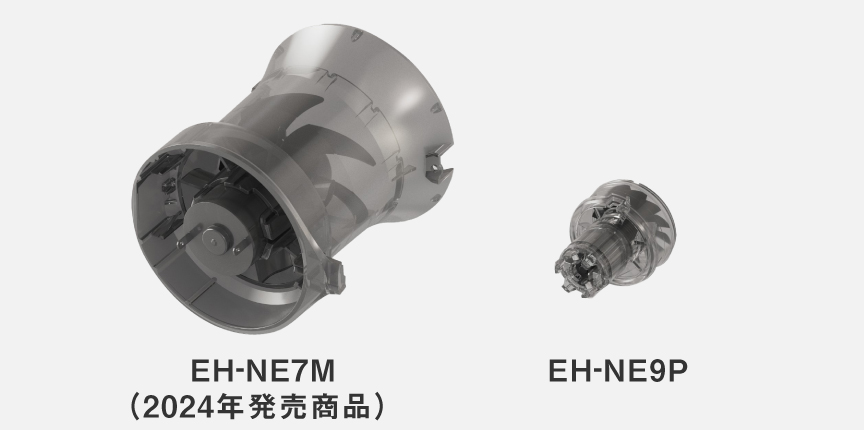画像：小型・高回転のモーター