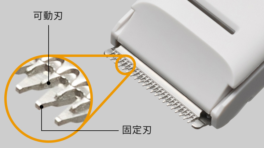 可動刃 固定刃