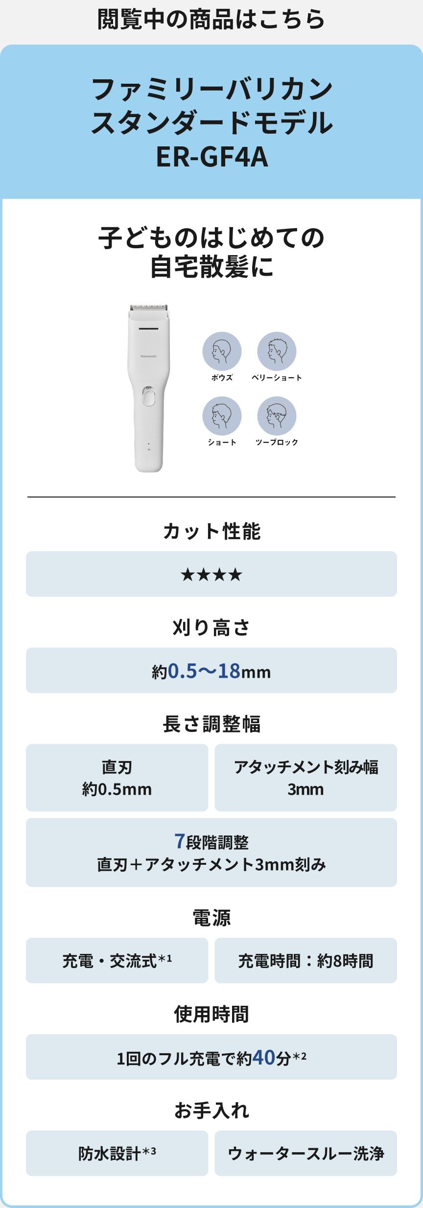 閲覧中の商品はこちら ファミリーバリカン スタンダードモデル ER-GF4A 子どものはじめての自宅散髪に ボウズ ベリーショート ショート ツーブロック カット性能 星4つ 刈り高さ 約0.5～18mm 長さ調整幅 直刃 約0.5mm アタッチメント刻み幅 3mm 7段階調整 直刃＋アタッチメント3mm刻み 電源 充電・交流式*1 充電時間：約8時間 使用時間 1回のフル充電で約40分*2 お手入れ 防水設計*3 ウォータースルー洗浄