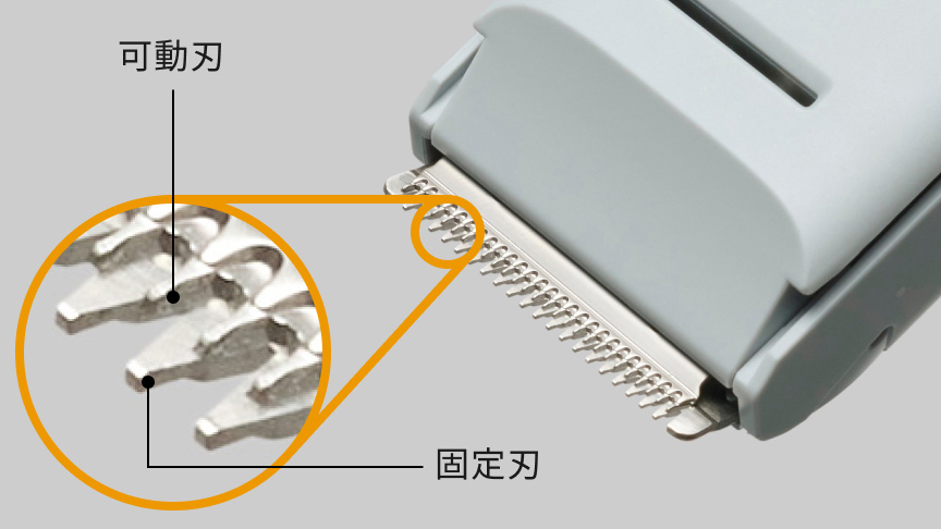 可動刃 固定刃