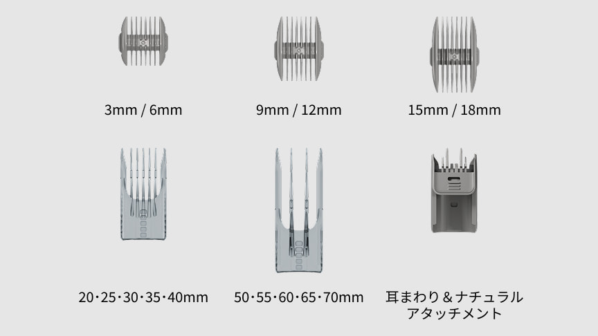 3mm / 6mm 9mm / 12mm 15mm / 18mm 20・25・30・35・40mm 50・55・60・65・70mm 耳まわり＆ナチュラルアタッチメント