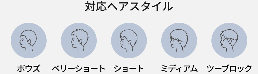 対応ヘアスタイル ボウズ ベリーショート ショート ミディアム ツーブロック