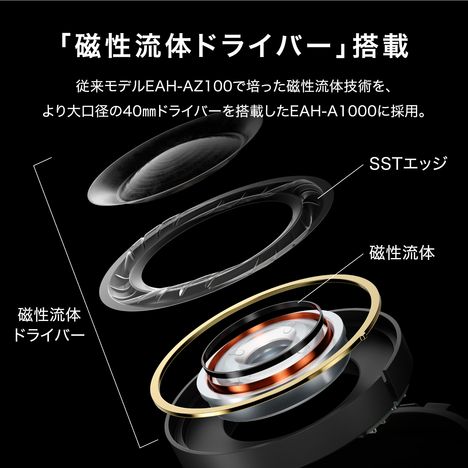 磁性流体ドライバー搭載