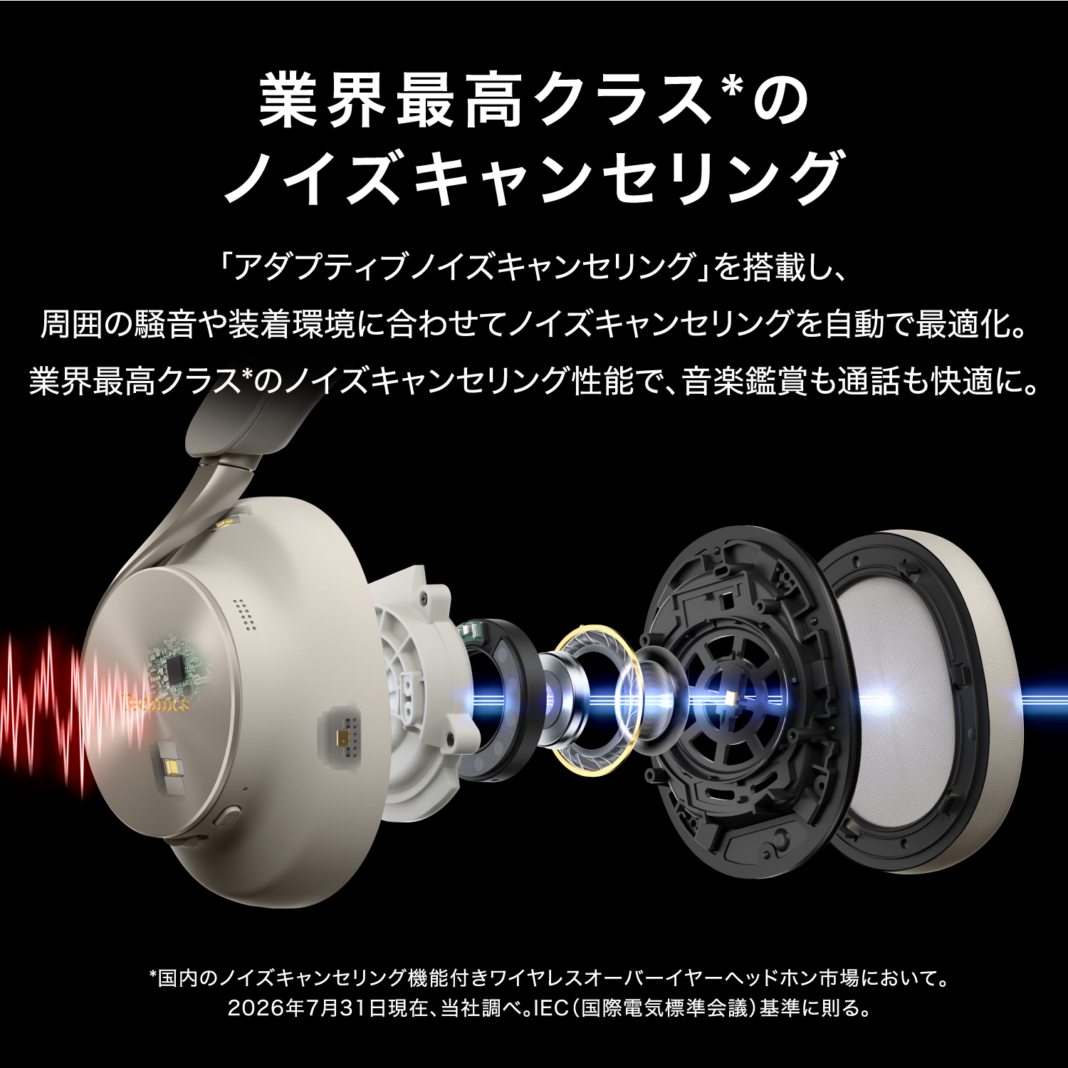 業界最高クラスのノイズキャンセリング