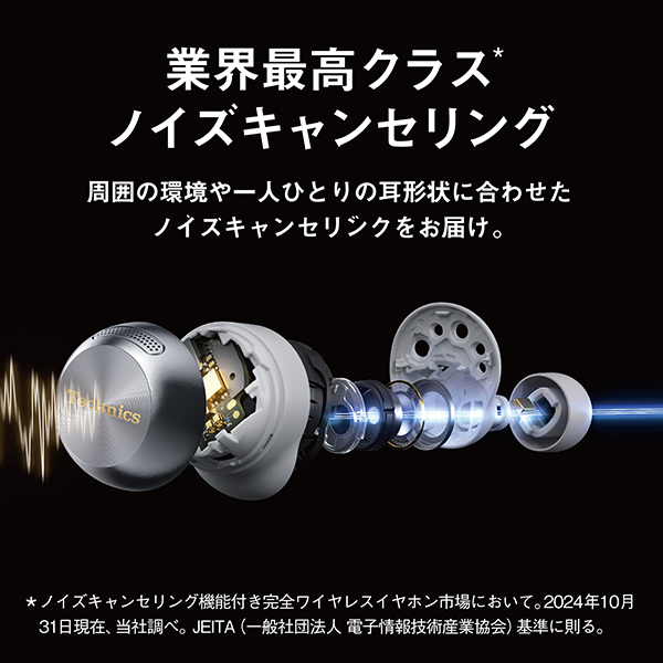 業界最高クラスのノイズキャンセリング。周囲の環境や一人ひとりの耳形状に合わせたノイズキャンセリングをお届け。