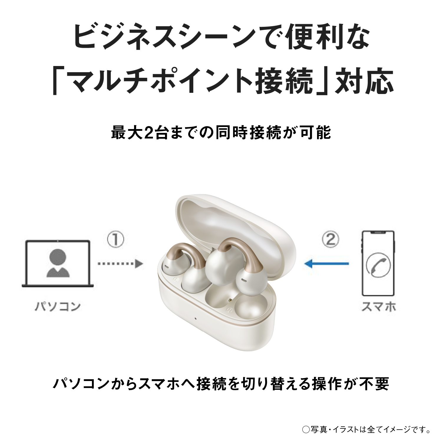 ビジネスシーンで便利な「マルチポイント接続」対応。最大2台までの同時接続が可能。パソコンからスマホへ接続を切り替える操作が不要。