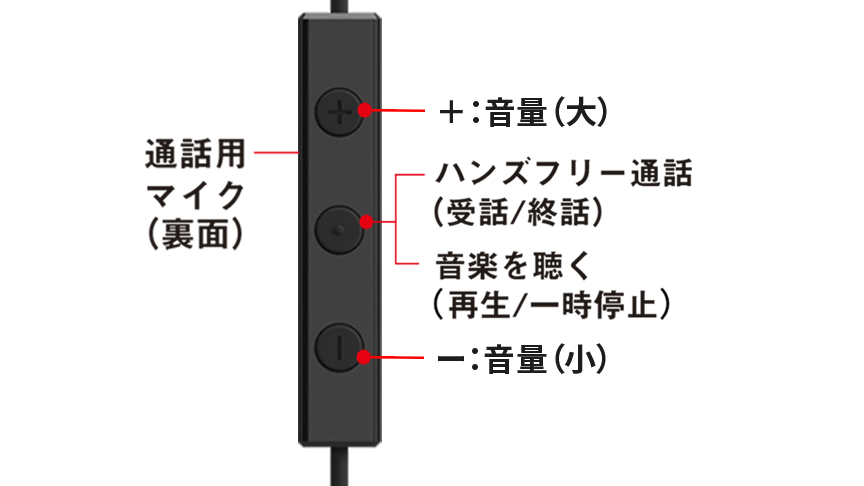 マイク搭載で、オンライン会議や学習など多彩なシーンで使いやすい