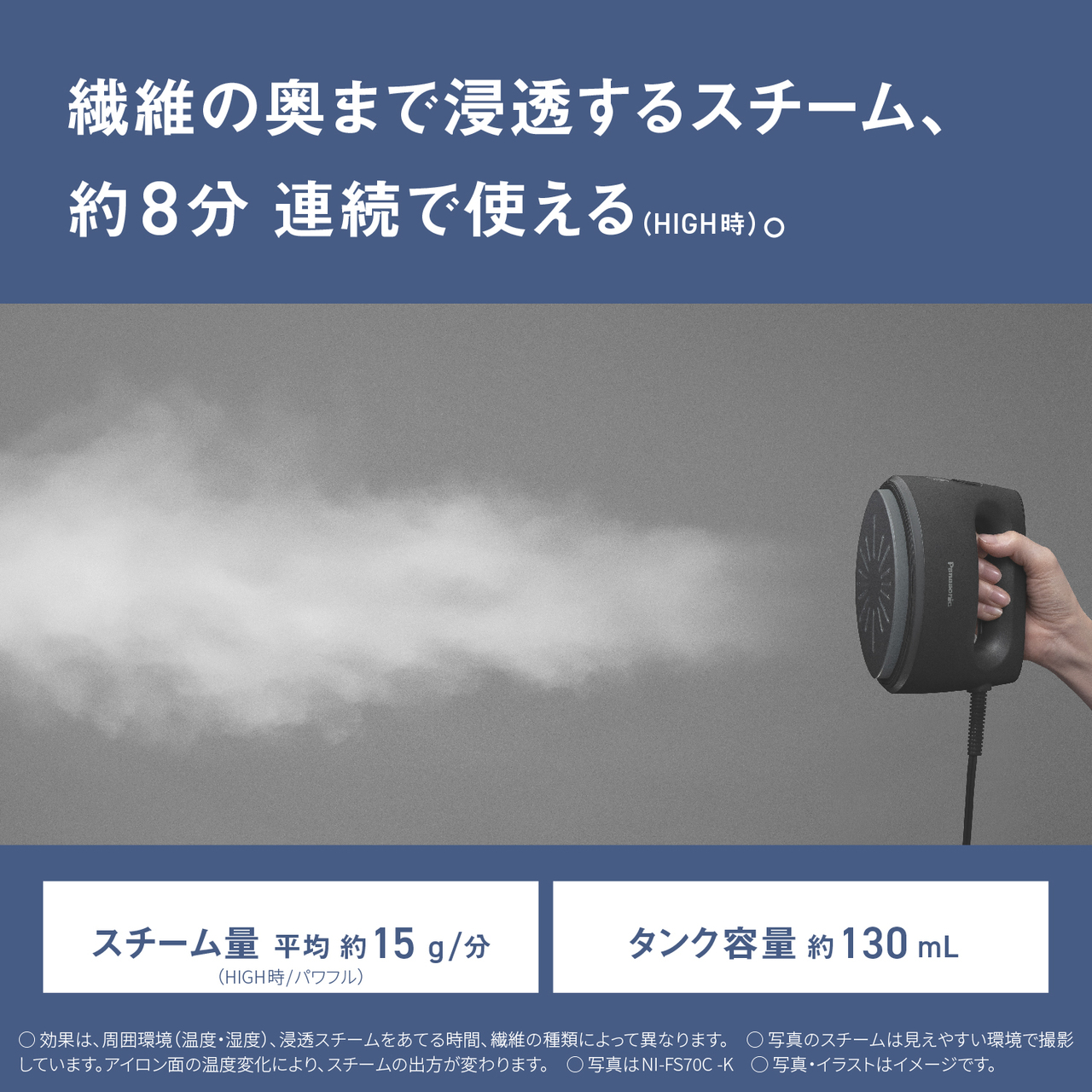 繊維の奥まで浸透するスチーム、約8分連続で使える（HIGH時）。　スチーム量平均約15g/分（HIGH時/パワフル）　タンク容量約130mL　○効果は、周囲環境（温度・湿度）、浸透スチームをあてる時間、繊維の種類によって異なります。　○写真のスチームは見えやすい環境で撮影しています。アイロン面の温度変化により、スチームの出方が変わります。　○写真はNI-FS70C-K　○写真・イラストはイメージです。