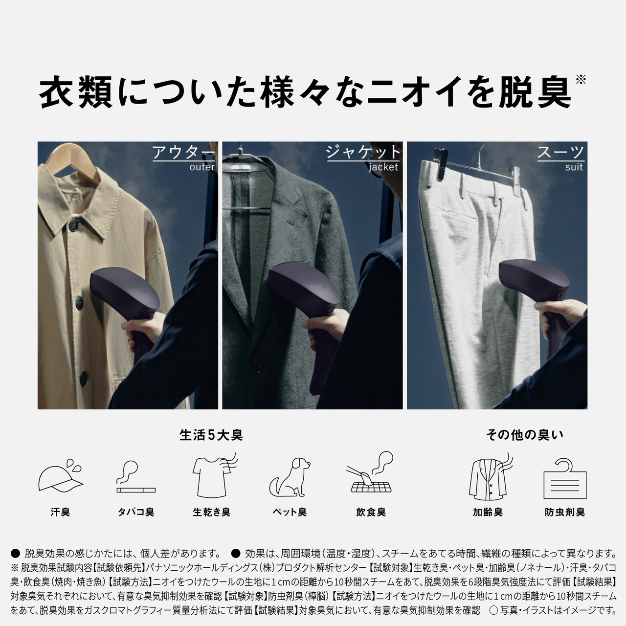 衣類についた様々なニオイを脱臭※。　アウター outer　ジャケット jacket　スーツ suit　生活5大臭 汗臭 タバコ臭 生乾き臭 ペット臭 飲食臭　その他の臭い 加齢臭 防虫剤臭　●脱臭効果の感じかたには、個人差があります。　●効果は、周囲環境（温度・湿度）、スチームをあてる時間、繊維の種類によって異なります。　※ 脱臭効果試験内容【試験依頼先】パナソニックホールディングス（株）プロダクト解析センター【試験対象】生乾き臭･ペット臭･加齢臭（ノネナール）･汗臭･タバコ臭･飲食臭（焼肉･焼き魚）【試験方法】ニオイをつけたウールの生地に1cmの距離から約10秒間スチームをあて､脱臭効果を6段階臭気強度法にて評価 【試験結果】対象臭気それぞれにおいて､有意な臭気抑制効果を確認 【試験対象】防虫剤臭（樟脳）【試験方法】ニオイをつけたウールの生地に1cmの距離から約10秒間スチームをあて､脱臭効果をガスクロマトグラフィー質量分析法にて評価 【試験結果】対象臭気において､有意な臭気抑制効果を確認　○写真・イラストはイメージです。