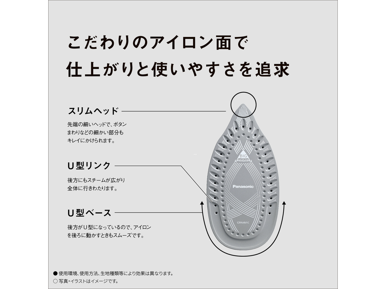 こだわりのアイロン面で仕上がりと使いやすさを追求　スリムヘッド 先端の細いヘッドで、ボタンまわりなどの細かい部分もキレイにかけられます。　U型リンク 後方にもスチームが広がり全体に行きわたります。　U型ベース 後方がU型になっているので、アイロンを後ろに動かすときもスムーズです。　● 使用環境､使用方法､生地種類等により効果は異なります。　◯ 写真・イラストはイメージです。