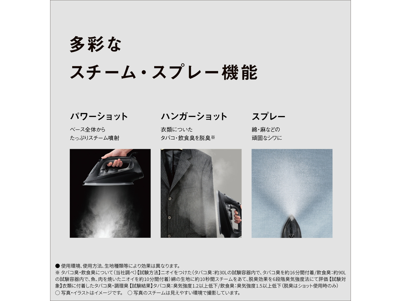 多彩なスチーム・スプレー機能　パワーショット ベース全体からたっぷりスチーム噴射　ハンガーショット 衣類についたタバコ・飲食臭を脱臭※　スプレー 綿・麻などの頑固なシワに　● 使用環境､使用方法､生地種類等により効果は異なります。　※タバコ臭・飲食臭について（当社調べ）【試験方法】ニオイをつけた（タバコ臭：約30Lの試験容器内で、タバコ臭を約16分間付着/飲食臭：約90Lの試験容器内で、魚、肉を焼いたニオイを約10分間付着）綿の生地に約10秒間スチームをあて、脱臭効果を6段階臭気強度法にて評価 【試験対象】衣類に付着したタバコ臭・調理臭 【試験結果】タバコ臭：臭気強度1.2以上低下/飲食臭：臭気強度1.5以上低下（脱臭はショット使用時のみ）　◯ 写真・イラストはイメージです。　◯ 写真のスチームは見えやすい環境で撮影しています。