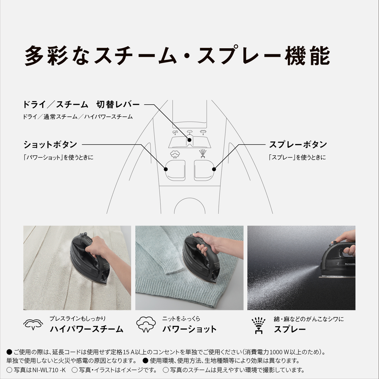 多彩なスチーム・スプレー機能　ドライ／スチーム切替レバー ドライ／通常スチーム／ハイパワースチーム　ショットボタン 「パワーショット」を使う時に　スプレーボタン 「スプレー」を使う時に　プレスラインもしっかりハイパワースチーム　ニットをふっくらパワーショット　綿・麻などのがんこなシワにスプレー　●ご使用の際は､延長コードは使用せず定格15A以上のコンセントを単独でご使用ください（消費電力1000W以上のため）。単独で使用しないと火災や感電の原因となります｡　● 使用環境､使用方法､生地種類等により効果は異なります。　○写真はNI-WL710-K　○写真・イラストはイメージです。　◯ 写真のスチームは見えやすい環境で撮影しています。