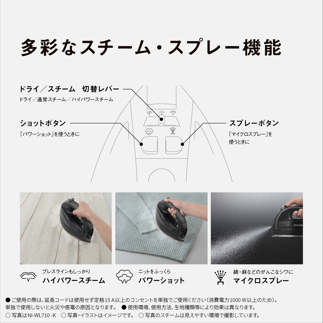 多彩なスチーム・スプレー機能　ドライ／スチーム切替レバー ドライ／通常スチーム／ハイパワースチーム　ショットボタン 「パワーショット」を使う時に　スプレーボタン 「マイクロスプレー」を使う時に　プレスラインもしっかりハイパワースチーム　ニットをふっくらパワーショット　綿・麻などのがんこなシワにマイクロスプレー　●ご使用の際は､延長コードは使用せず定格15A以上のコンセントを単独でご使用ください（消費電力1000W以上のため）。単独で使用しないと火災や感電の原因となります｡　● 使用環境､使用方法､生地種類等により効果は異なります。　○写真はNI-WL710-K　○写真・イラストはイメージです。　◯ 写真のスチームは見えやすい環境で撮影しています。