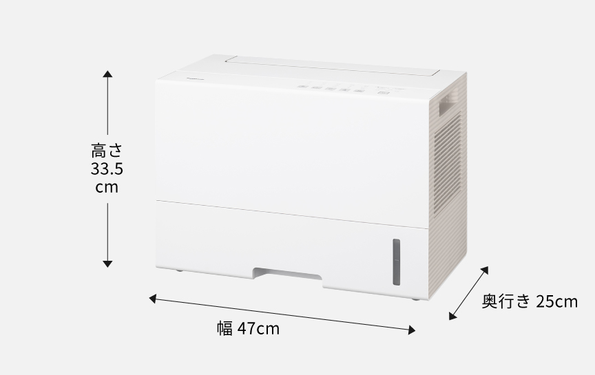 ハイブリッド方式とエコ・ハイブリッド方式の消費電力を比較したグラフです。ハイブリッド方式（当社従来品 F-YHVX120）は715W、エコ・ハイブリッド方式 （F-YEX120B）は225W。