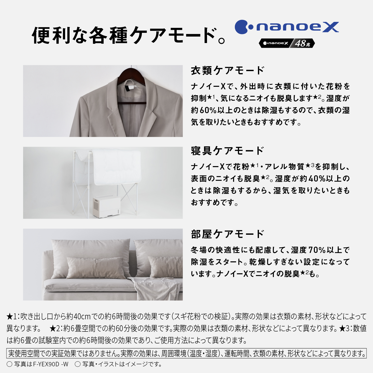 便利な各種ケアモード。　nanoeX nanoeX48兆　衣類ケアモード ナノイーXで、外出時に衣類に付いた花粉を抑制★1、気になるニオイも脱臭します★2。湿度が約60%以上のときは除湿もするので、衣類の湿気を取りたいときもおすすめです。 寝具ケアモード ナノイーXで花粉★1・アレル物質★3を抑制し、表面のニオイも脱臭★2。湿度が約40%以上のときは除湿もするから、湿気を取りたいときもおすすめです。 部屋ケアモード 冬場の快適性にも配慮して、湿度70%以上で除湿をスタート。乾燥しすぎない設定になっています。ナノイーXでニオイの脱臭★2も。　★1：吹き出し口から約40cmでの約6時間後の効果です（スギ花粉での検証）。実際の効果は衣類の素材、形状などによって異なります。★2：約6畳空間での約60分後の効果です。実際の効果は衣類の素材、形状などによって異なります。★3：数値は約6畳の試験室内での約6時間後の効果であり、ご使用方法によって異なります。　実使用空間での実証効果ではありません。実際の効果は、周囲環境（温度・湿度）、運転時間、衣類の素材、形状などによって異なります。　○写真はF-YEX90D-W○写真・イラストはイメージです。