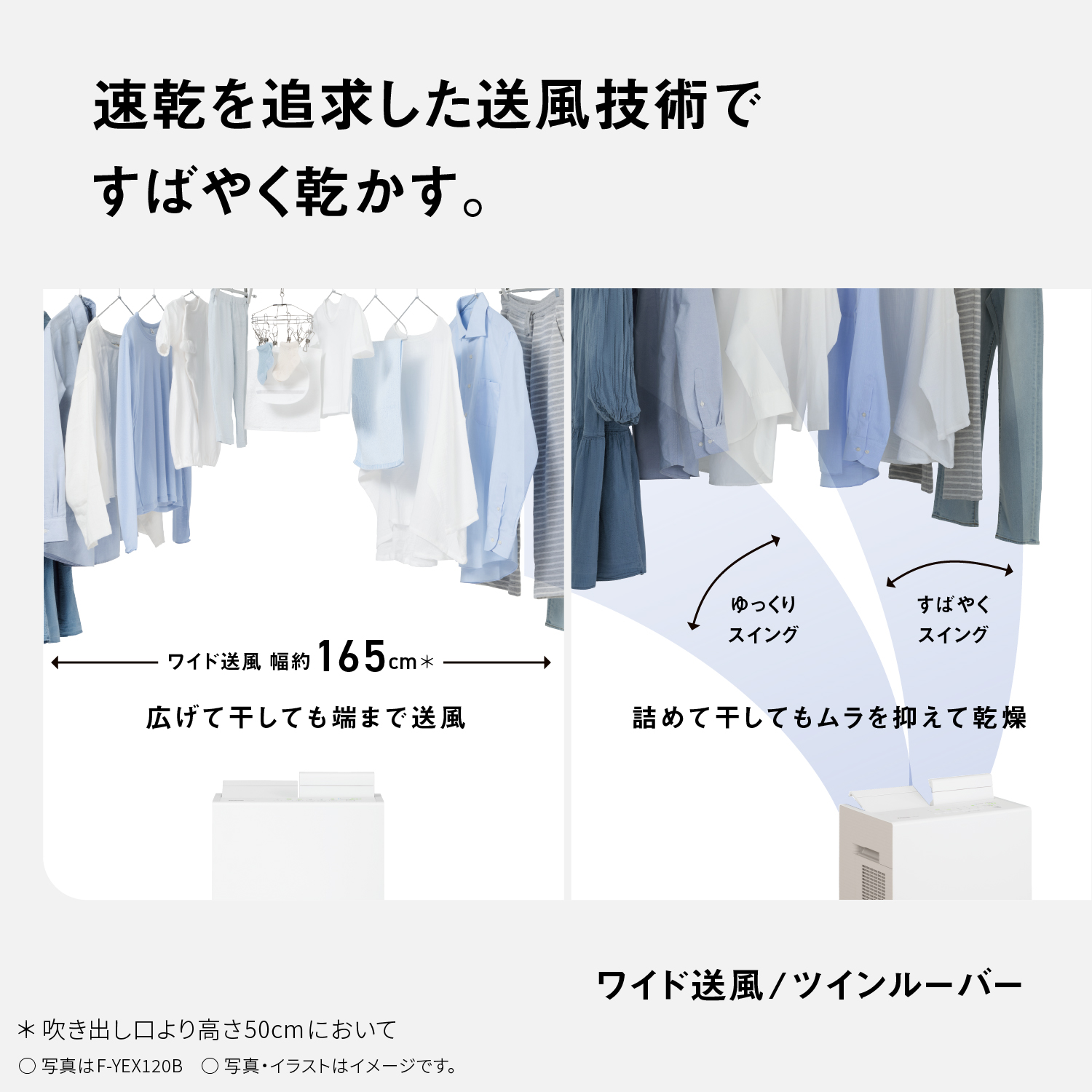 速乾を追求した送風技術ですばやく乾かす。　ワイド送風/ツインルーバー　ワイド送風 幅約165cm＊広げて干しても端まで送風　ゆっくりスイング すばやくスイング 詰めて干してもムラを抑えて乾燥　＊吹き出し口より高さ50cmにおいて○写真はF-YEX120B〇写真・イラストはイメージです。