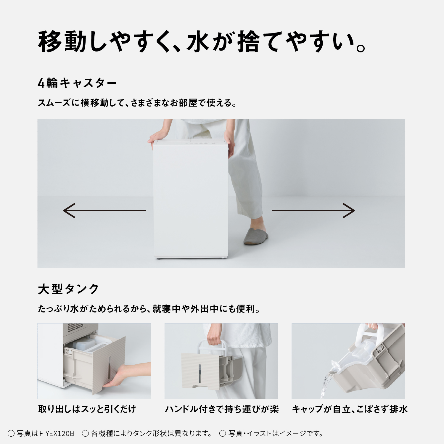 移動しやすく、水が捨てやすい。　4輪キャスター スムーズに横移動して、さまざまなお部屋で使える。 大型タンク たっぷり水がためられるから、就寝中や外出中にも便利。取り出しはスッと引くだけ ハンドル付きで持ち運びが楽 キャップが自立、こぼさず排水　○写真はF-YEX120B〇各機種によりタンク形状は異なります。〇写真・イラストはイメージです。