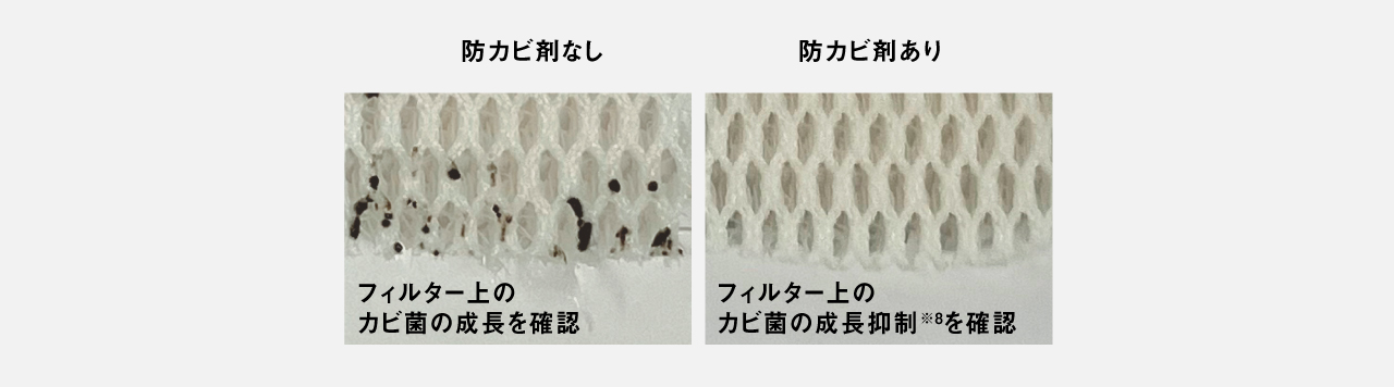 防カビ剤「あり」「なし」の比較図です。「あり」では、フィルター上のカビ菌の成長抑制が確認されています。