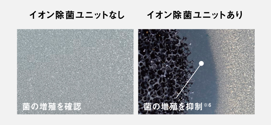 イオン除菌ユニット「あり」「なし」の比較図です。「あり」では菌の増殖が抑制されています。
