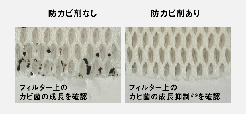 防カビ剤「あり」「なし」の比較図です。「あり」では、フィルター上のカビ菌の成長抑制が確認されています。