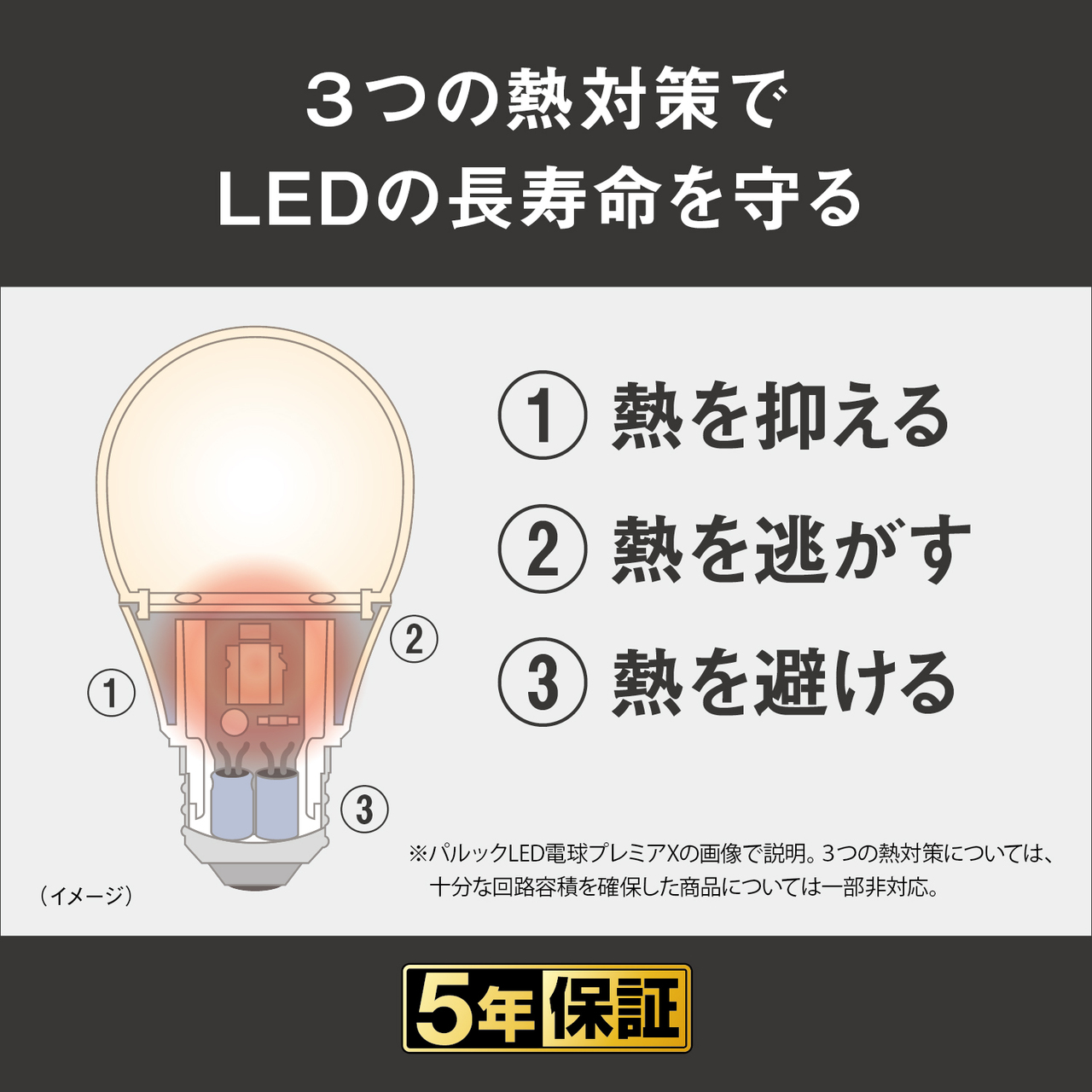 LDA4LE17DC2 購入 - パルックLED電球（クリアシリーズ） | LED電球