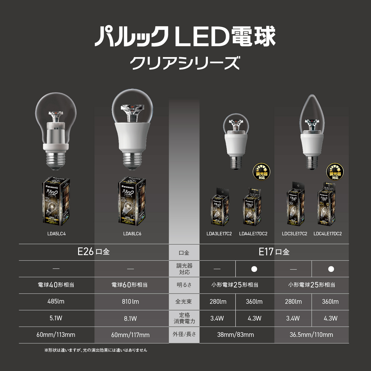 LDC4LE17DC2 購入 - パルックLED電球 クリアシリーズ (シャンデリア