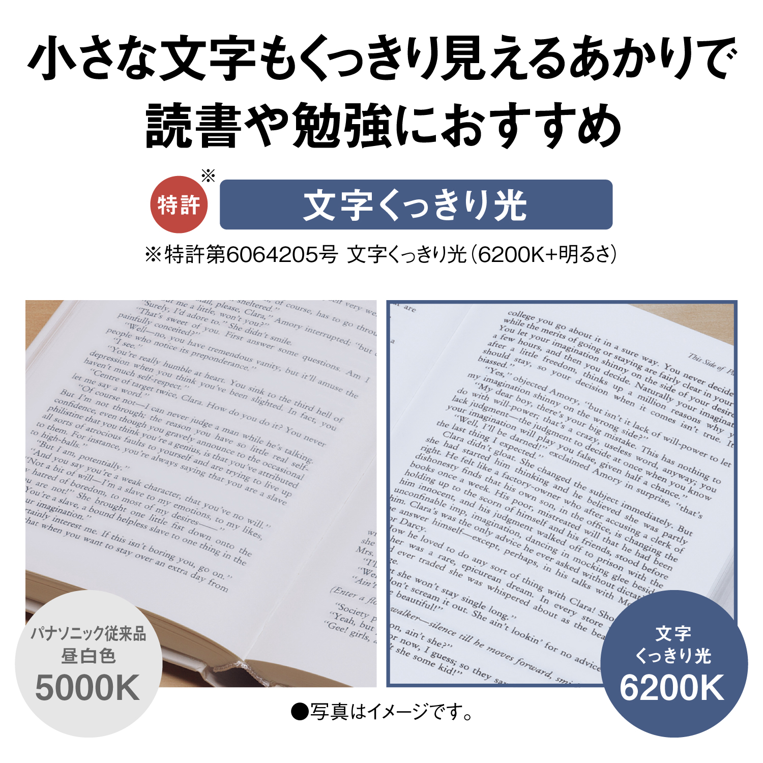 小さな文字もくっきり見えるあかりで読書や勉強におすすめ 特許※ 文字くっきり光 ※特許第6064205号 文字くっきり光（6200K+明るさ） パナソニック従来品昼白色5000K 文字くっきり光6200K ●写真はイメージです。