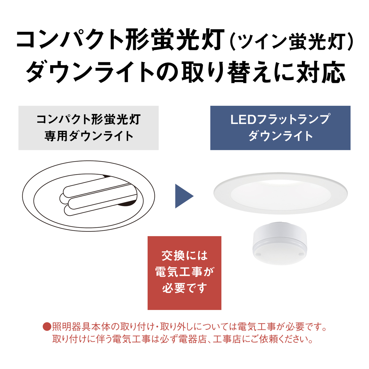 HH-SN0005N 購入 - LEDフラットランプダウンライト（60形相当 昼白色