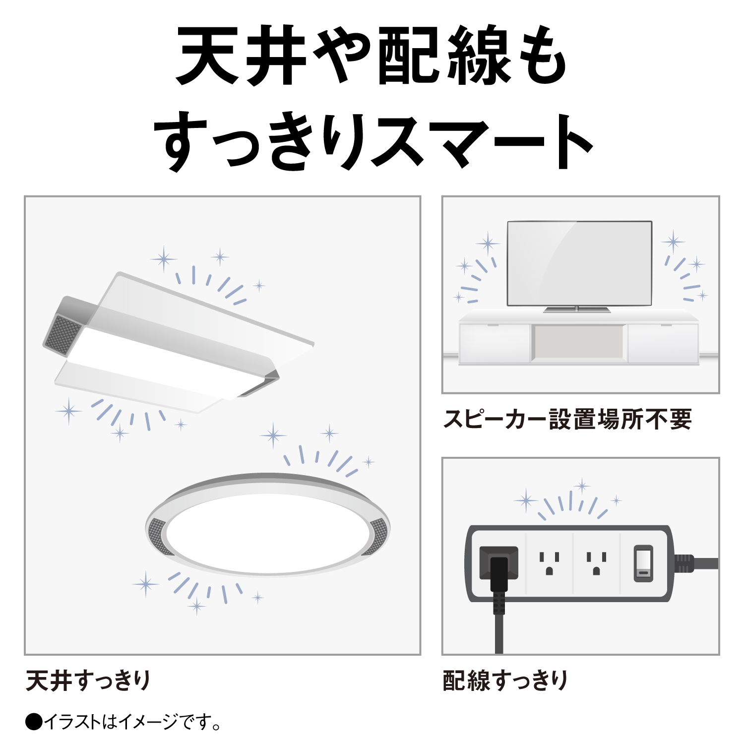 天井や配線もすっきりスマート　天井すっきり　スピーカー設置場所不要　配線すっきり　●イラストはイメージです。