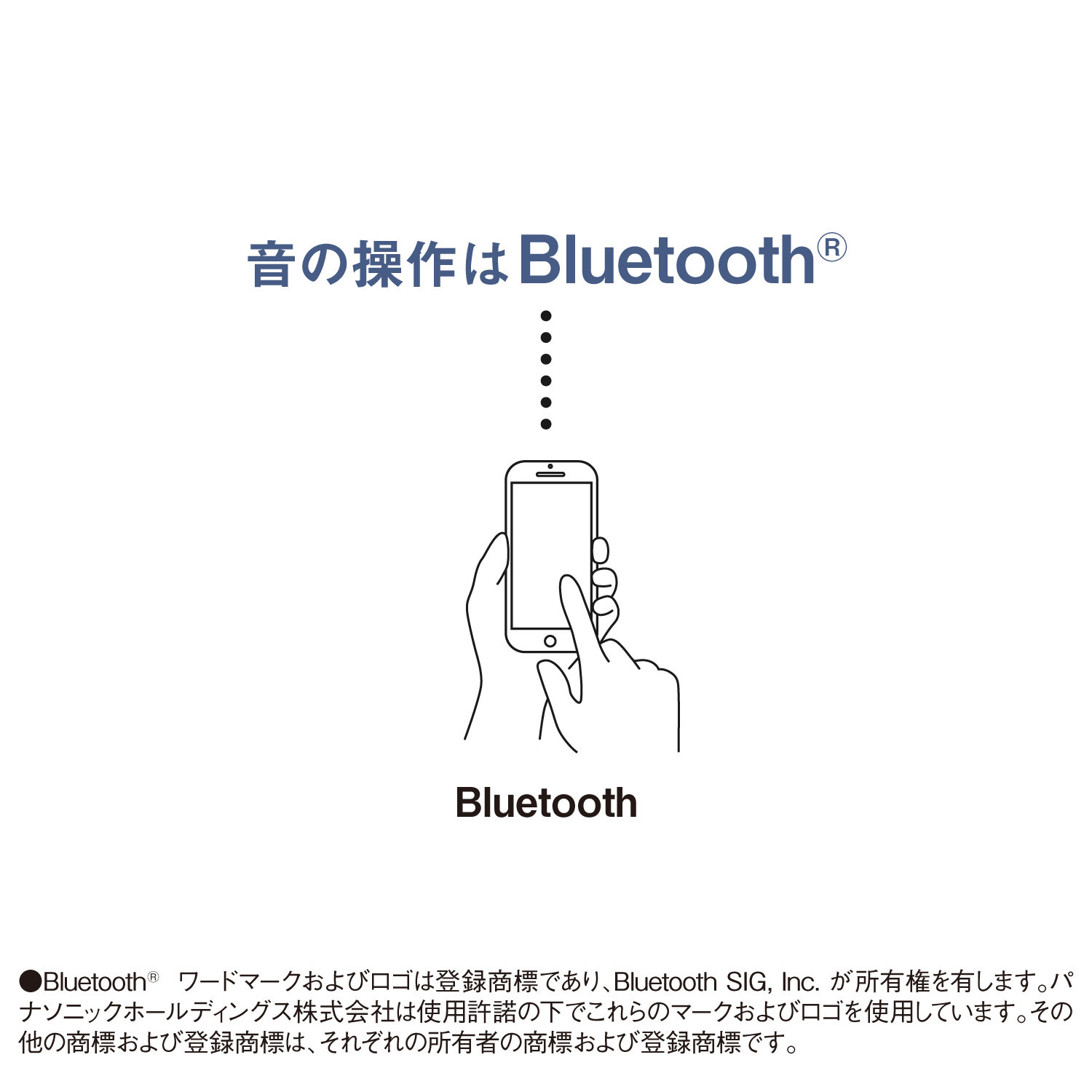 音の操作はBluetooth®　Bluetooth　●Bluetooth®　ワードマークおよびロゴは登録商標であり、Bluetooth SIG, Inc. が所有権を有します。パナソニックホールディングス株式会社は使用許諾の下でこれらのマークおよびロゴを使用しています。その他の商標および登録商標は、それぞれの所有者の商標および登録商標です。