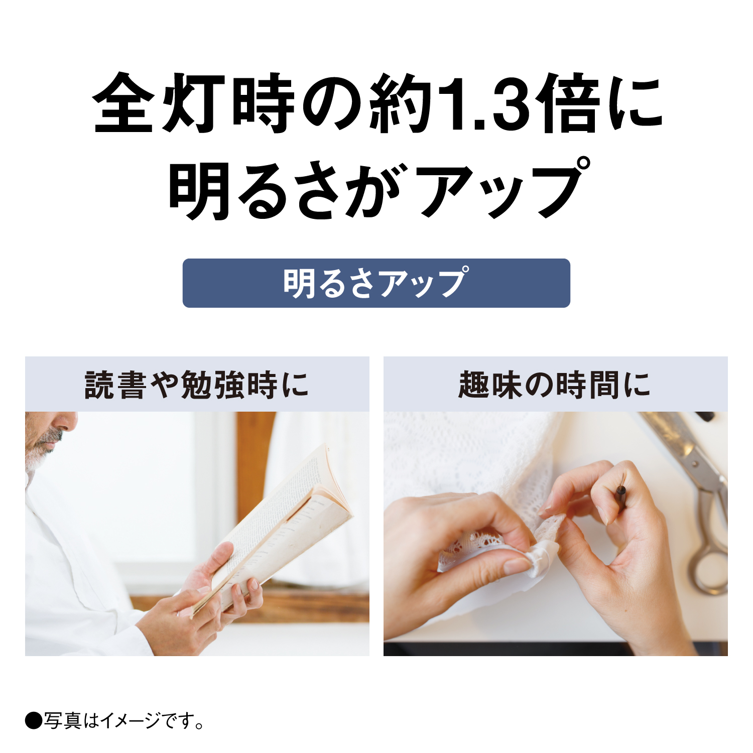 全灯時の約1.3倍に明るさがアップ 【明るさアップ】読書や勉強時に　趣味の時間に　●写真はイメージです。