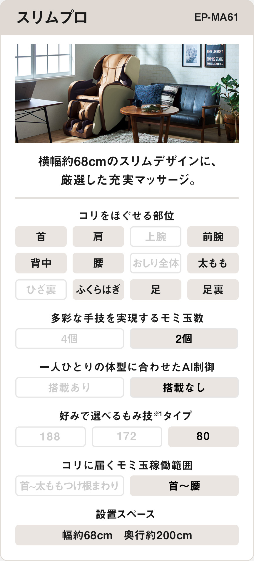 スリムプロ EP‑MA61 横幅約68cmのスリムデザインに、厳選した充実マッサージ。コリをほぐせる部位 首 肩 前腕 背中 腰 太もも ふくらはぎ 足 足裏 多彩な手技を実現するもみ玉数 2個 一人ひとりの体型に合わせたAI制御 搭載なし 好みで選べるもみ技タイプ 80 コリに届くもみ玉稼働範囲  首～腰 設置スペース 幅約68cm 奥行約200cm
