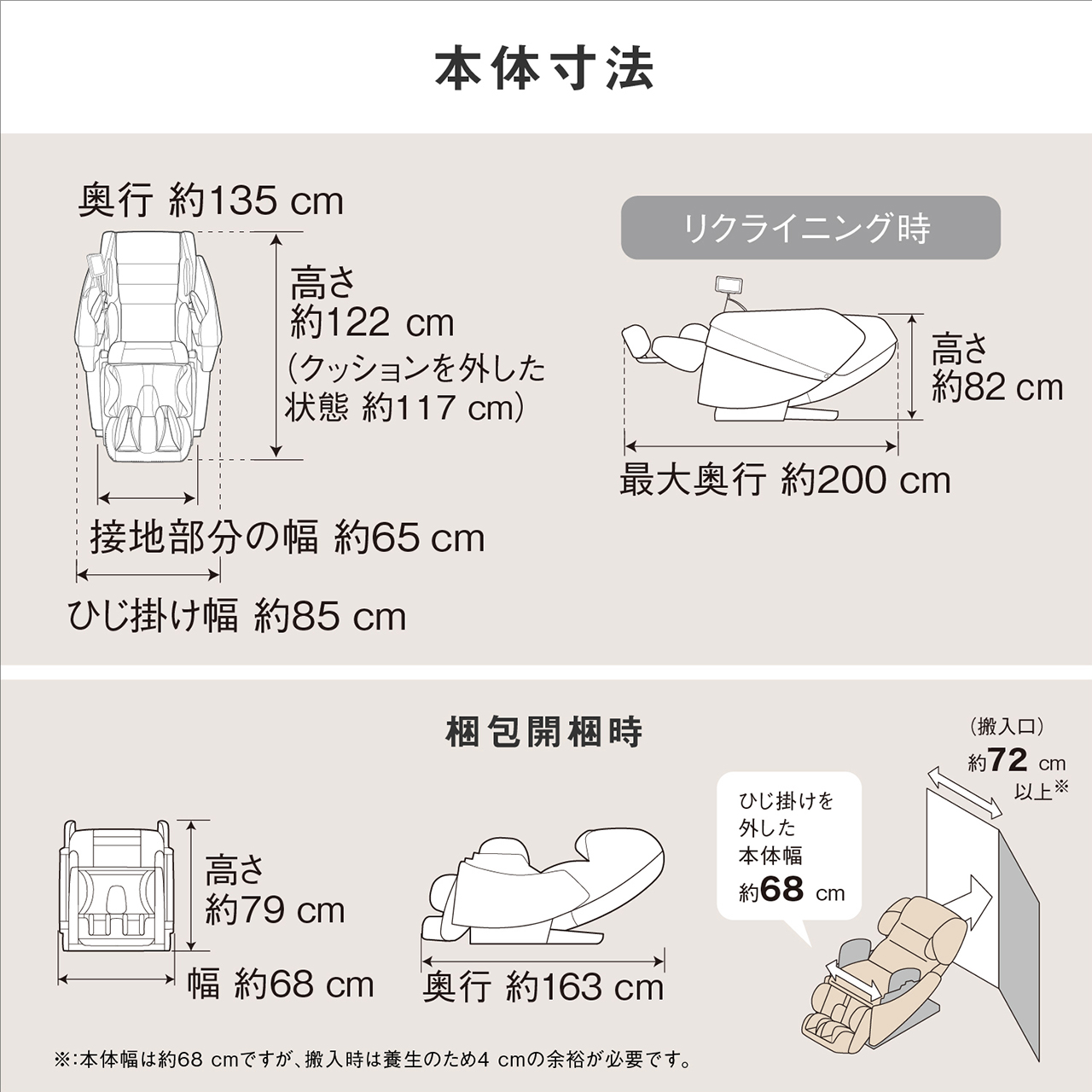 本体寸法 奥行 約135 cm 高さ 約122 cm（クッションを外した状態 約117 cm） 接地部分の幅 約65 cm ひじ掛け幅 約85 cm リクライニング時 高さ 約82 cm 最大奥行 約200 cm 梱包開梱時 高さ 約79 cm 幅 約68 cm 奥行 約163 cm ひじ掛けを外した本体幅 約68 cm （搬入口）約72 cm 以上 ※本体幅は約68 cm ですが、搬入時は誤差のため4 cm の余裕が必要です。