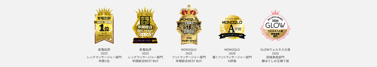 家電批評 2025 レッグマッサージャー部門 年間1位 / 家電批評 2025 レッグマッサージャー部門 年間総合BEST BUY / MONOQLO 2025 フットマッサージャー部門 年間総合BEST BUY / MONOQLO 2026 腰＆フットマッサージャー部門 A評価 / GLOWウェルネス大賞 2026 回復美容習慣部門 聞ほぐしの王様で賞