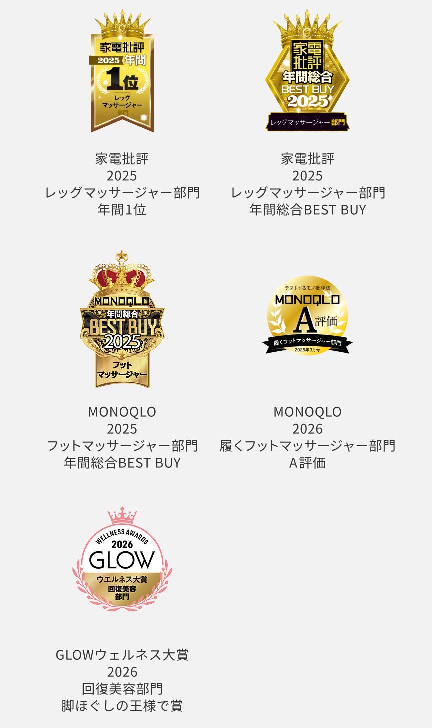 家電批評 2025 レッグマッサージャー部門 年間1位 / 家電批評 2025 レッグマッサージャー部門 年間総合BEST BUY / MONOQLO 2025 フットマッサージャー部門 年間総合BEST BUY / MONOQLO 2026 腰＆フットマッサージャー部門 A評価 / GLOWウェルネス大賞 2026 回復美容習慣部門 聞ほぐしの王様で賞