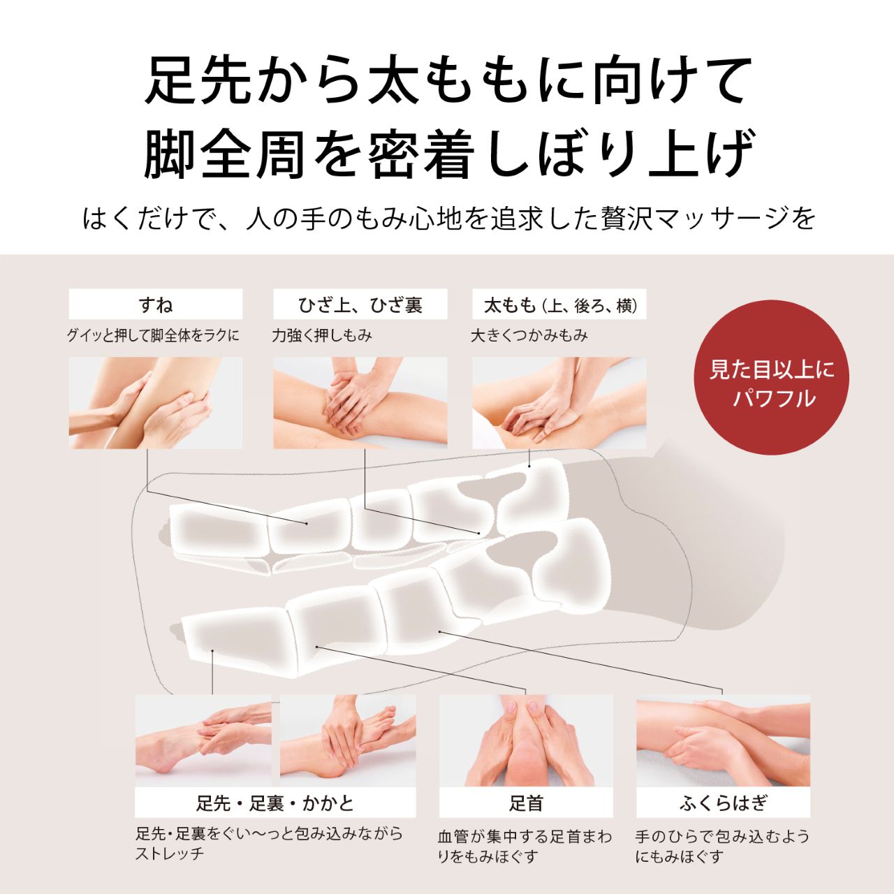 足先から太ももに向けて 脚全周を密着しぼり上げ はくだけで、人の手のもみ心地を追求した贅沢マッサージを すね グイッと押して脚全体をラクに ひざ上、ひざ裏 力強く押しもみ 太もも（上、後ろ、横） 大きくつかみもみ 見た目以上にパワフル 足先・足裏・かかと 足先・足裏をぐい～っと包み込みながらストレッチ 足首 血管が集中する足首まわりをもみほぐす ふくらはぎ 手のひらで包み込むようにもみほぐす