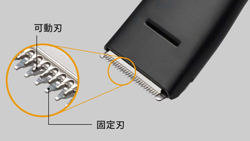 可動刃 固定刃