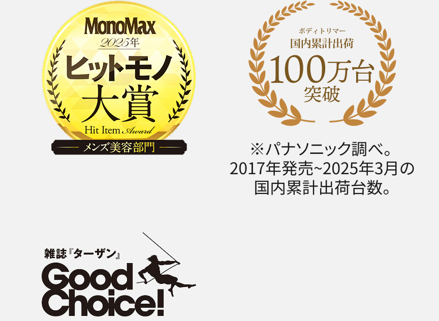 MonoMax2025年ヒットモノ大賞 メンズ美容部門 ボディトリマー国内累計出荷100万台突破※パナソニック調べ。2017年発売～2025年3月の国内累計出荷台数。 雑誌「ターザン」Good Choice！