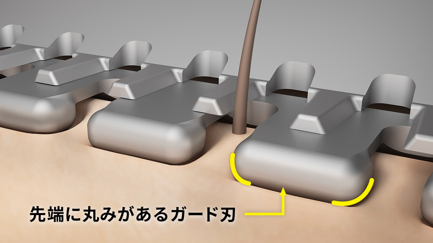 先端に丸みがあるガード刃