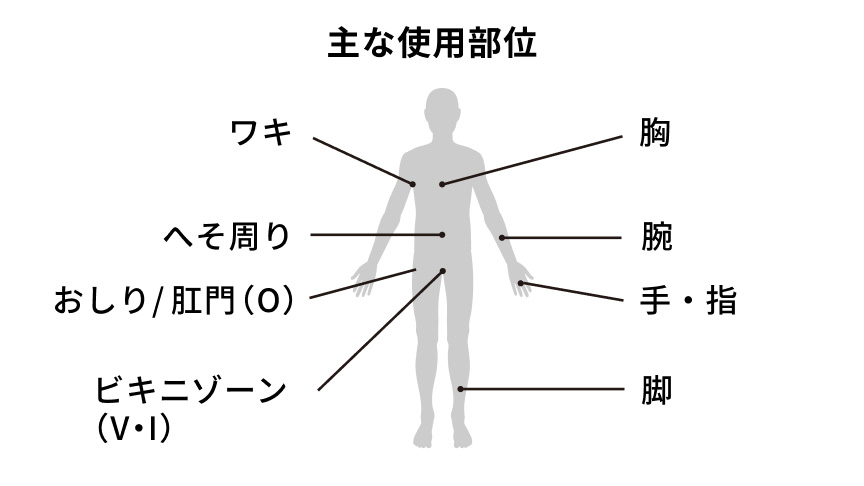 主な使用部位 ワキ 胸 腕 手・指 脚 へそ周り ビキニゾーン（V・I） おしり／肛門（O）