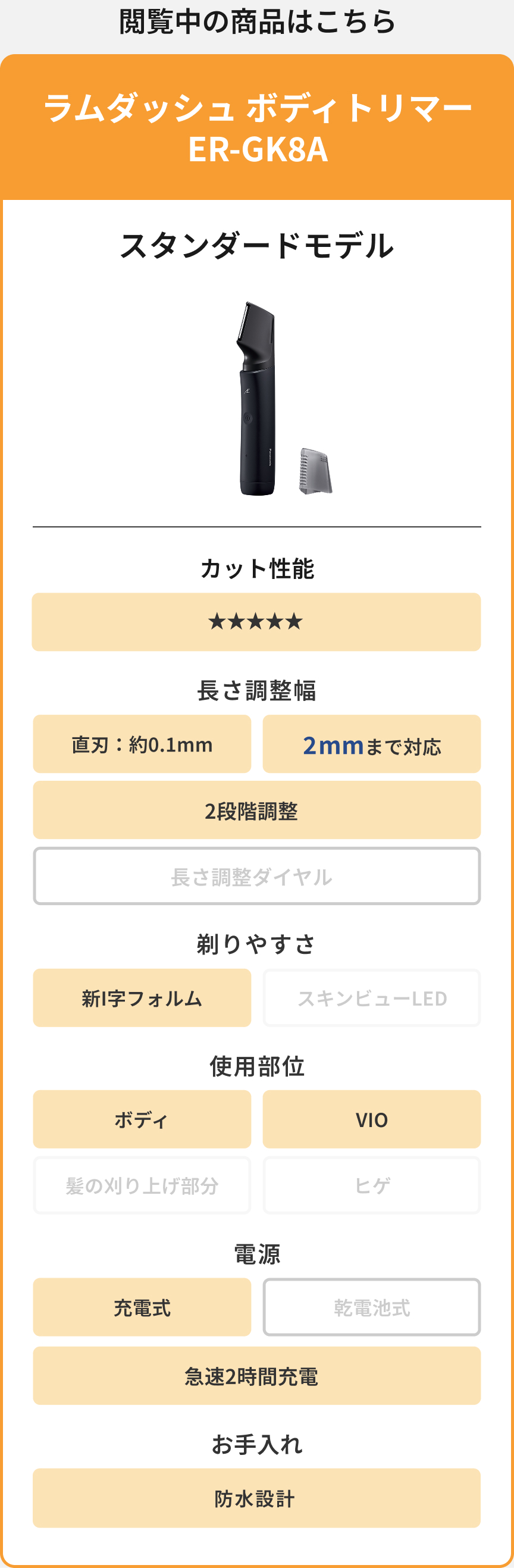 閲覧中の商品はこちら ラムダッシュ ボディトリマー ER-GK8A スタンダードモデル カット性能 ★★★★★ 長さ調整幅 直刃：約0.1mm 2mmまで対応 2段階調整 剃りやすさ 新I字フォルム 使用部位 ボディ VIO 電源 充電式 急速2時間充電 お手入れ 防水設計