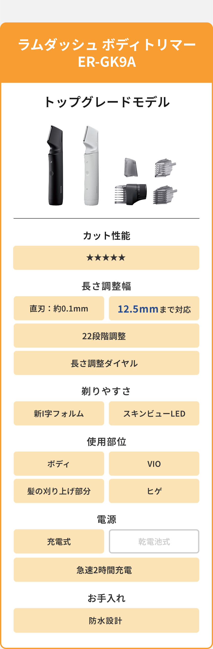 ラムダッシュ ボディトリマー ER-GK9A トップグレードモデル カット性能 ★★★★★ 長さ調整幅 直刃：約0.1mm 12.5mmまで対応 22段階調整 長さ調整ダイヤル 剃りやすさ 新I字フォルム スキンビューLED 使用部位 ボディ VIO 髪の刈り上げ部分 ヒゲ 電源 充電式 急速2時間充電 お手入れ 防水設計