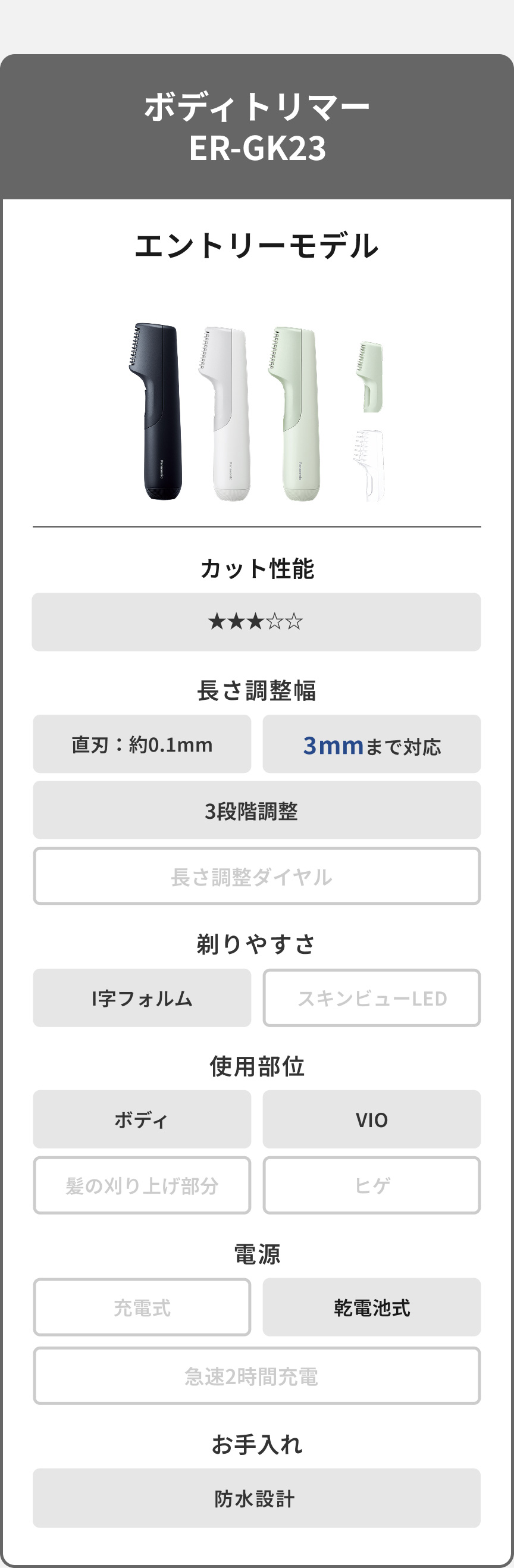 ボディトリマー ER-GK23 エントリーモデル カット性能 ★★★☆☆ 長さ調整幅 直刃：約0.1mm 3mmまで対応 3段階調整 剃りやすさ I字フォルム 使用部位 ボディ VIO 電源 乾電池式 お手入れ 防水設計