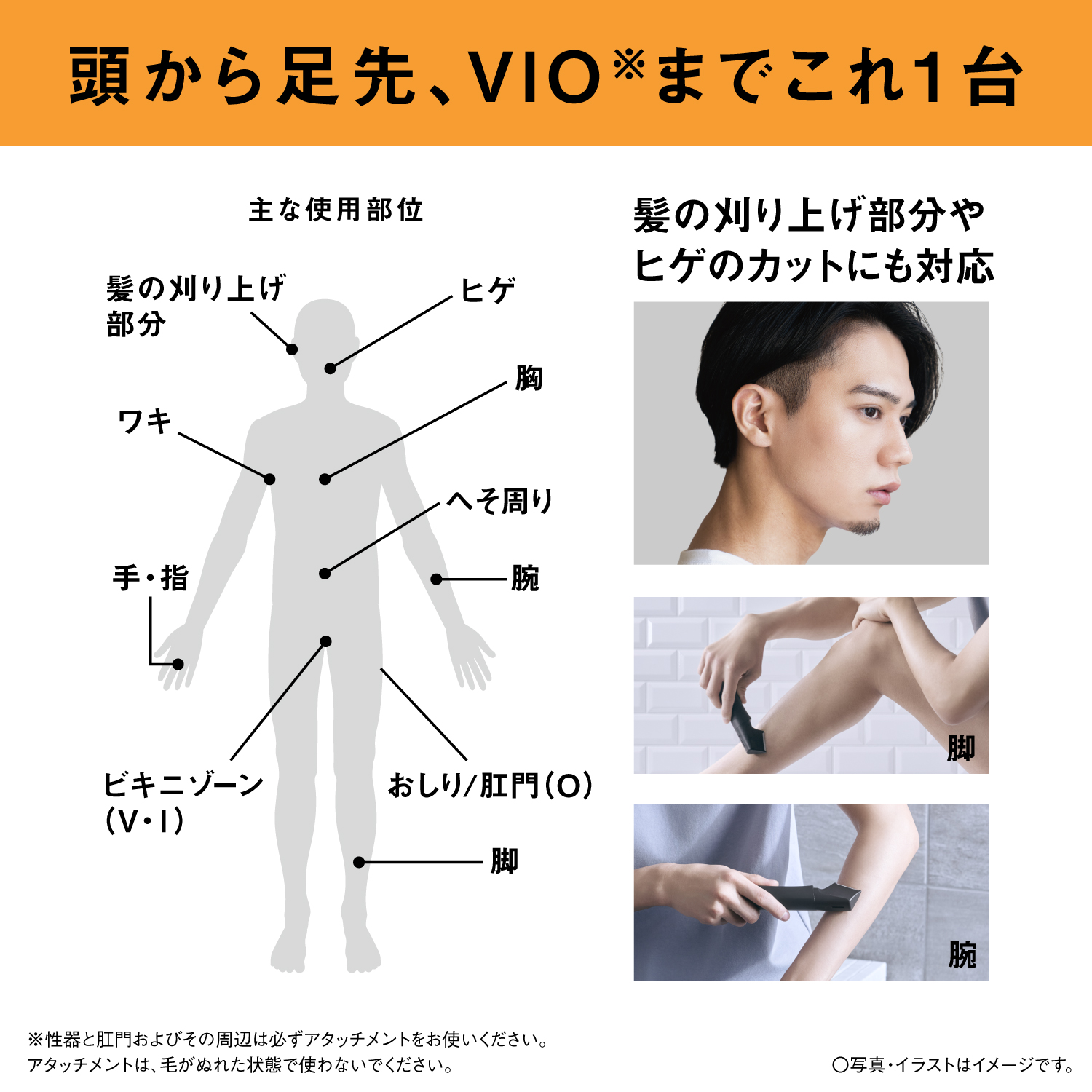 頭から足先、VIO※までこれ1台 主な使用部位 髪の刈り上げ部分 ヒゲ ワキ 胸 へそ周り 腕 手・指 ビキニゾーン（V・I） おしり/肛門（O） 脚 髪の刈り上げ部分やヒゲのカットにも対応 脚 腕 ※性器と肛門およびその周辺は必ずアタッチメントをお使いください。アタッチメントは、毛がぬれた状態で使わないでください。 ○写真・イラストはイメージです。