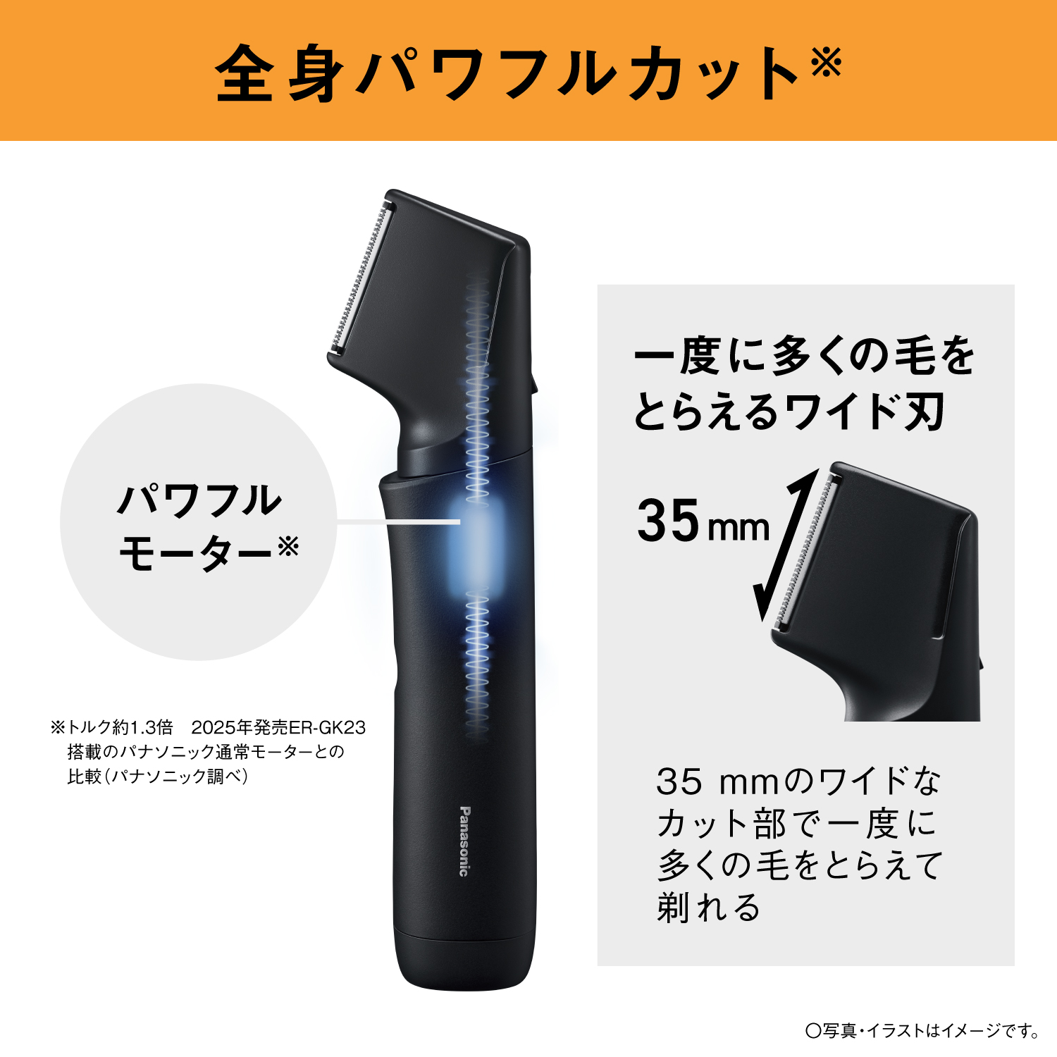 全身パワフルカット※ パワフルモーター※ ※トルク約1.3倍 2025年発売ER-GK23搭載のパナソニック通常モーターとの比較（パナソニック調べ） 一度に多くの毛をとらえるワイド刃 35mm 35mmのワイドなカット部で一度に多くの毛をとらえて剃れる ○写真・イラストはイメージです。