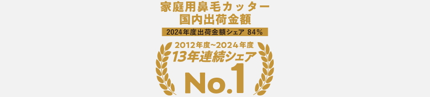 家庭用鼻毛カッター 国内出荷金額 2024年度出荷金額シェア84％ 2012～2024年度 13年連続シェア No.1 アイコン