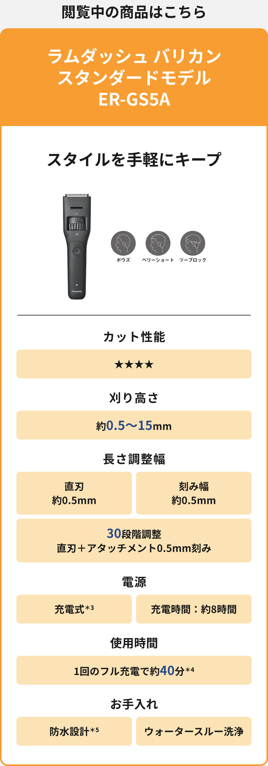 閲覧中の商品はこちら ラムダッシュ バリカン スタンダードモデル ER-GS5A スタイルを手軽にキープ ボウズ ベリーショート ツーブロック カット性能 星4つ 刈り高さ 約0.5〜15mm 長さ調整幅 直刃 約0.5mm 刻み幅 約0.5mm 30段階調整 直刃＋アタッチメント0.5mm刻み 電源 充電式*3 充電時間：約8時間 使用時間 1回のフル充電で約40分*4 お手入れ 防水設計*5 ウォータースルー洗浄