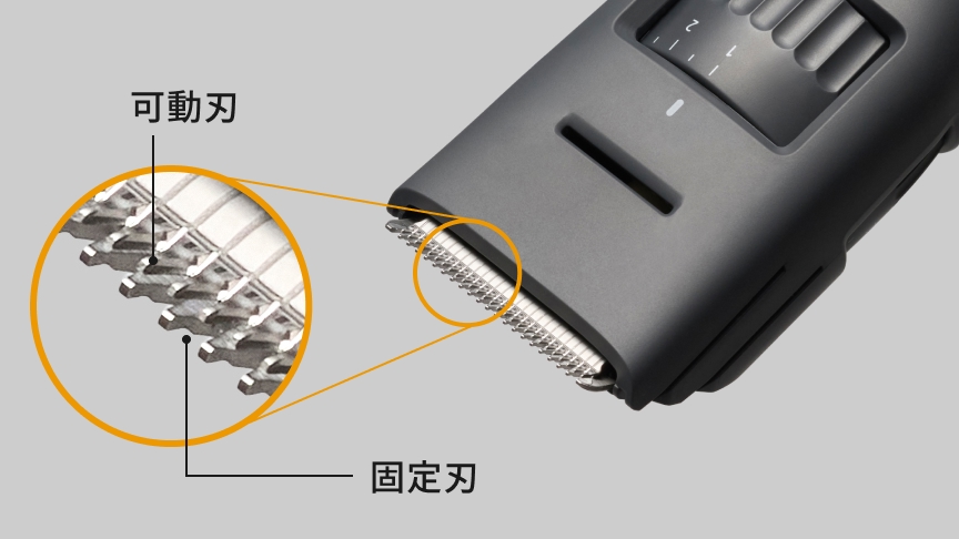 可動刃 固定刃