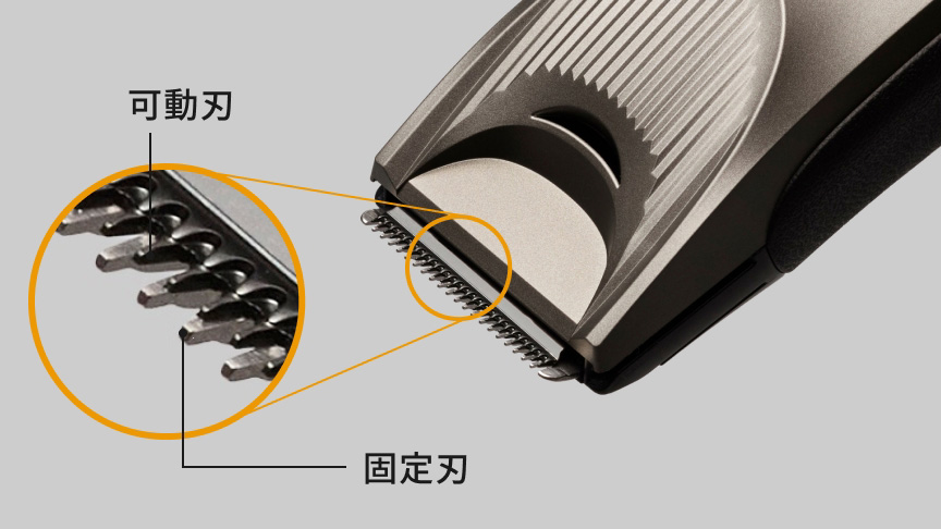 可動刃 固定刃